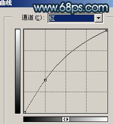 Photoshop 调出人物照片纯美的单色调18