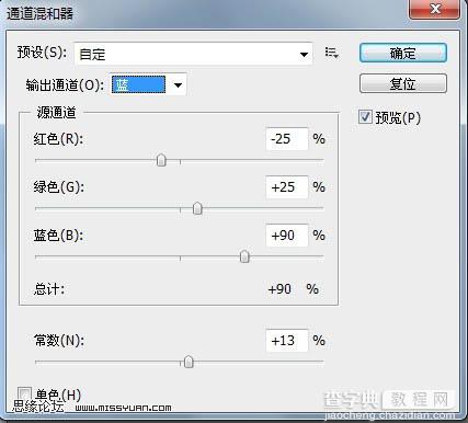 Photoshop 调出外景照片偏灰的红色调16