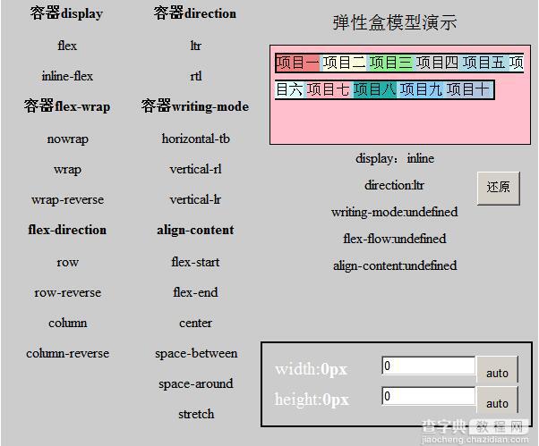 深入剖析CSS弹性盒模型flex14