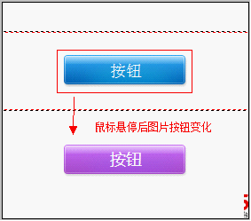 使用css美化html表单控件详细示例(表单美化)5