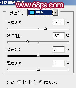 Photoshop 调出外景人物图片的青红色14