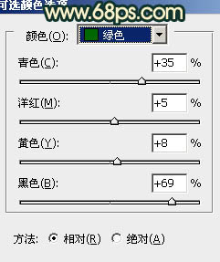 Photoshop将草地人物图片调制出柔美的棕绿色效果22