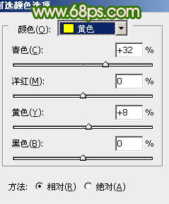 Photoshop将室内人物照片调成甜美清新的绿色调21