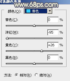 Photoshop调出草地人物图片柔美的淡暖色9