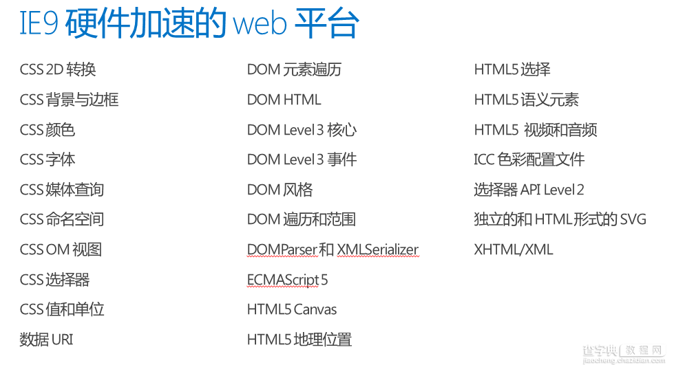 基于IE10/HTML5 开发1