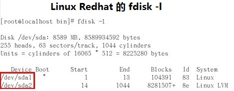 Linux Shell 常用命令与目录分区的学习总结10