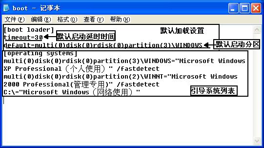 多系统启动秘密：Boot.ini设置方法1