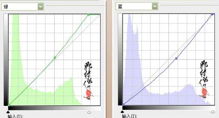 详解photoshop曲线调色教程 那村老师20