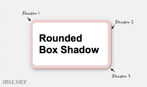 CSS3基础(RGBa、text-shadow、box-shadow、border-radius)9