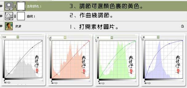 Photoshop 两步调出照片亮丽的青黄色3