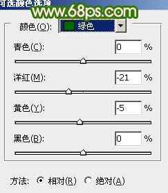 Photoshop将室内人物照片调成甜美清新的绿色调22