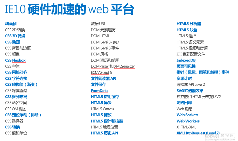 基于IE10/HTML5 开发2