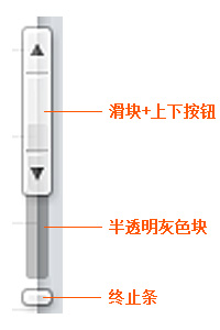 交互组件微创新 让网站用户体验增色的方法4