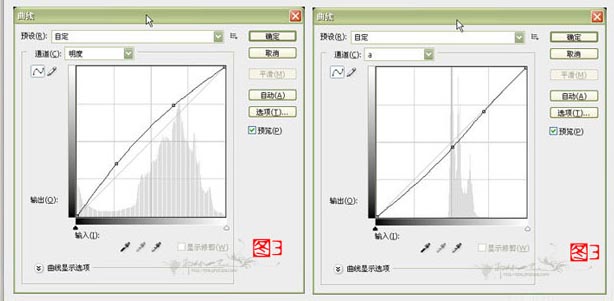 Photoshop调色教程:LAB模式调色6