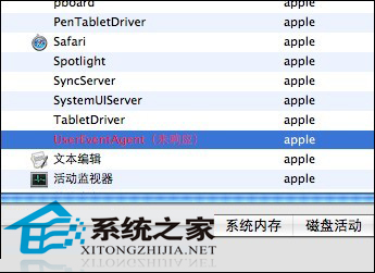 MAC下打开活动监视器后UserEventAgent未响应如何修复1