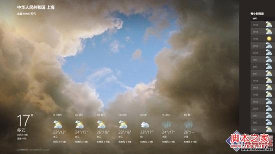 win8天气应用增添多项实用功能介绍1