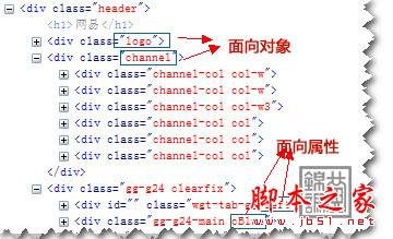 前端工程师新手必读：掌握网页设计的基本技能和弄清设计的概念16