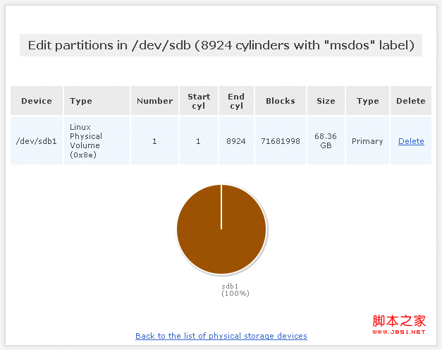 利用openfiler实现iSCSI原理分析4