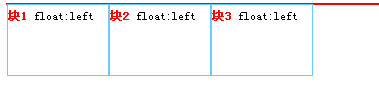 css float 解析学习8