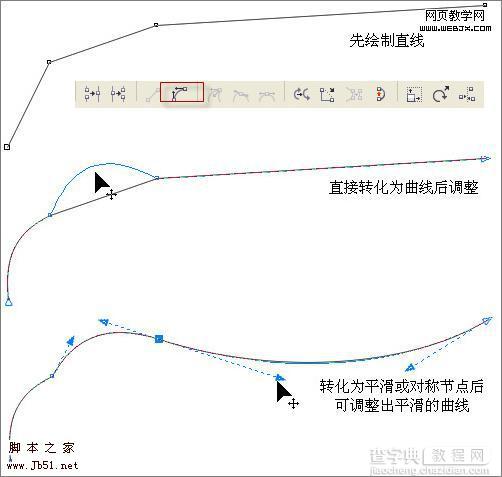 CoreDraw 制作三维卡通斑马13