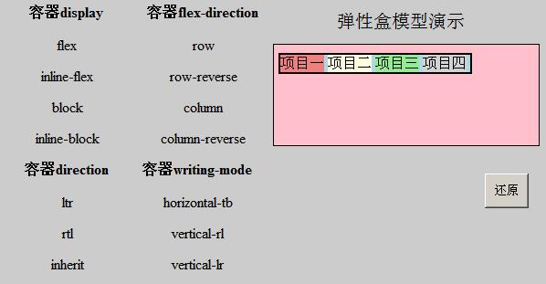 深入剖析CSS弹性盒模型flex4