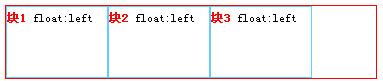 css float 解析学习11