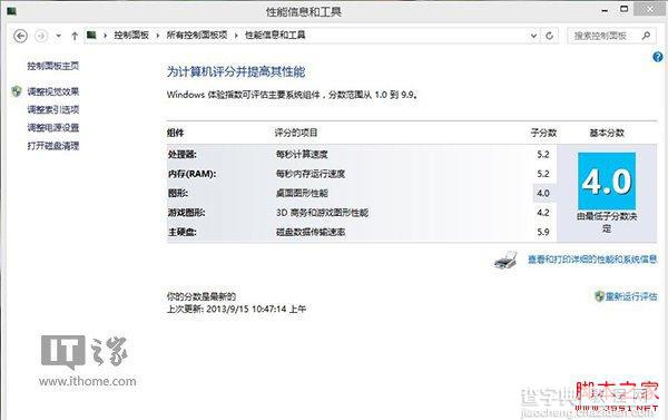 Win8.1系统体验评分哪去了如何找回当前的系统体验评分信息9