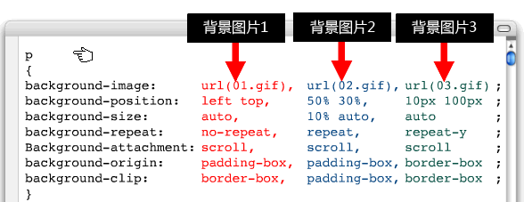 CSS3 Backgrounds属性相关介绍51