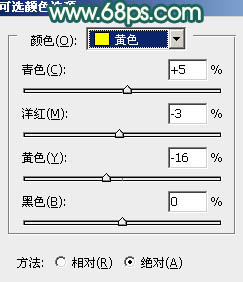 Photoshop为河边人物图片调制出甜美的黄青色33