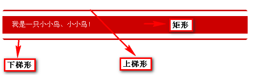 CSS border三角、圆角图形生成技术详解9