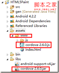 基于第一个PhoneGap(cordova)的应用详解1