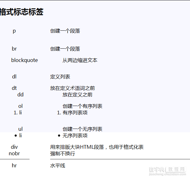 Html与css基础(必看篇)2