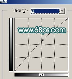 Photoshop 调出偏灰照片的清新色彩6