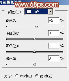 Photoshop将草地人物图片调制出梦幻的淡红色效果21