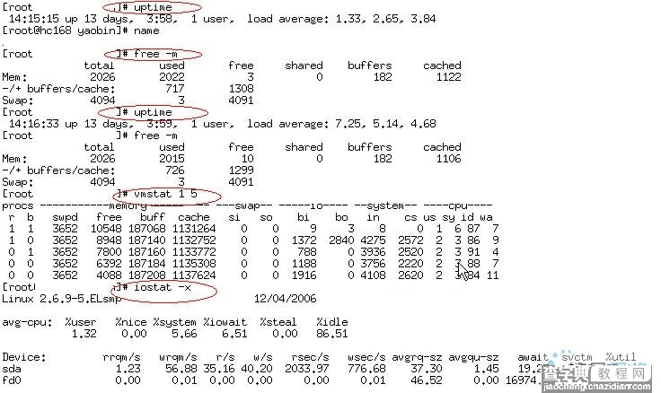 查看Linux下系统资源占用常用命令(top、free、uptime)2