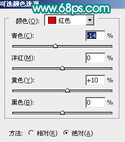 Photoshop 人物照片柔和的淡粉蜜糖色3