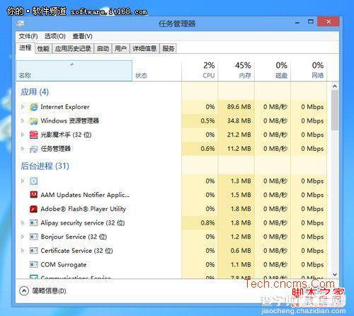 win8任务管理器如何打开及资源占用查看介绍4