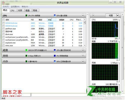 windows8资源监视器怎么了解进程和服务具体使用介绍1