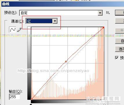 Photoshop将室内手持烛光人像图片增加亮度及对比度20