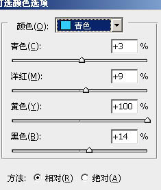 Photoshop将外景人物图片调成怀旧的淡黄色10