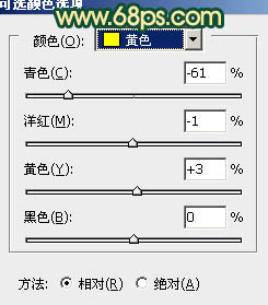 Photoshop将街景人物图片调制出流行的青色调效果16