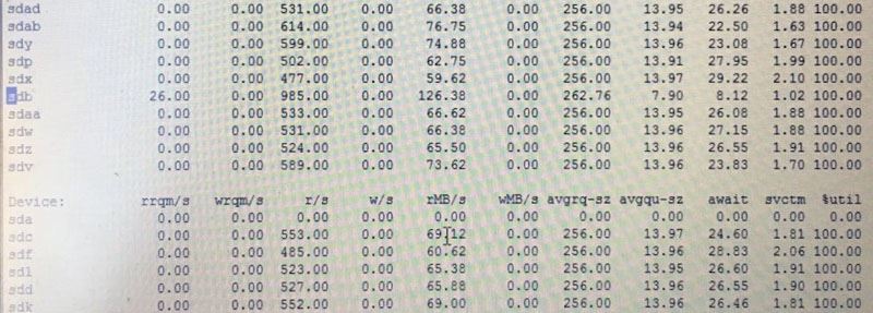 容易被误读的iostat(Linux系统)1