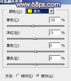 Photoshop将外景情侣图片添加上灿烂的阳光色20