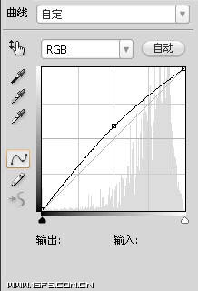 photoshop将偏暗的图片处理成唯美的淡紫色日韩效果11