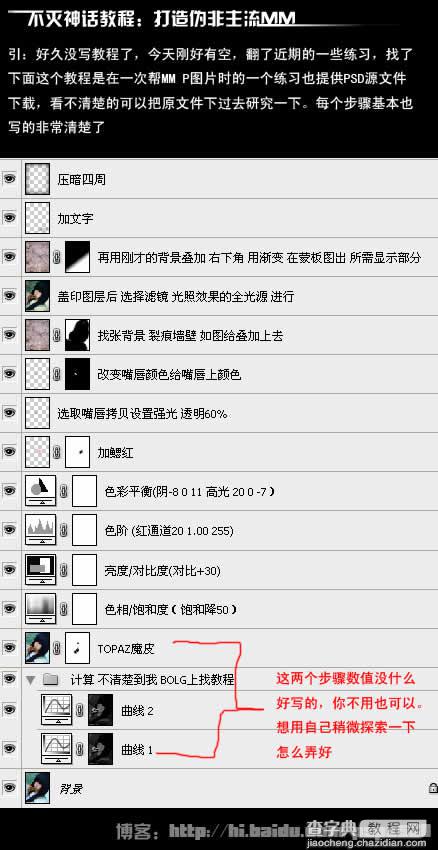 非主流PS美化教程:个性MM非主流照片2