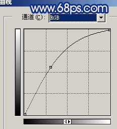 Photoshop 古装人物照片综合美化18