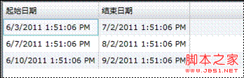 基于Silverlight DataGrid中无代码设置开始与结束日期DatePicker的实现方法2