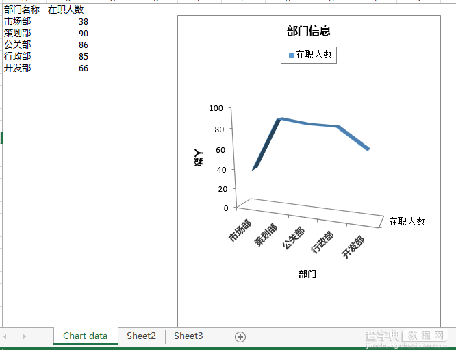 C#组件系列 你值得拥有的一款Excel处理神器Spire.XLS15