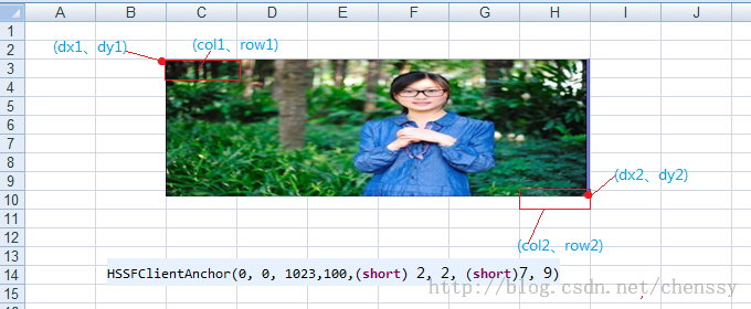 Windows中使用Java生成Excel文件并插入图片的方法4