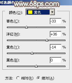 Photoshop为外景人物图片打造柔美怀旧的古典褐色7